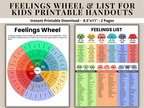 Feelings Wheel Printable