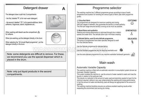 Image result for Candy Washing Machine Instructions