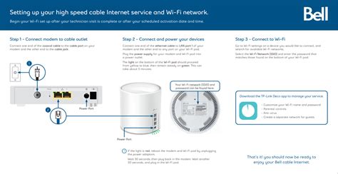 Image result for Bell Wi-Fi Modem