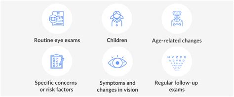 Normal Eye Vision 的图像结果