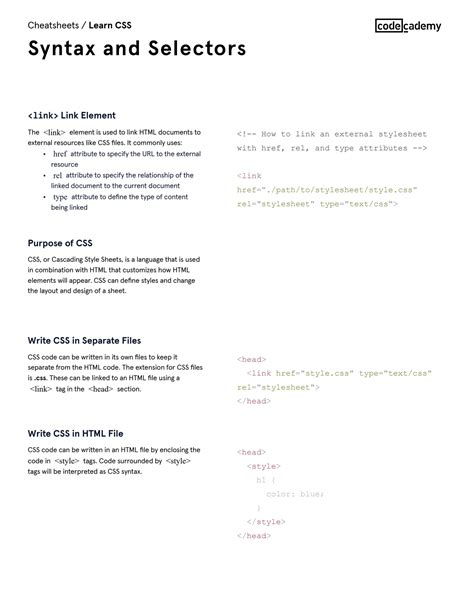 Image result for CSS Syntax