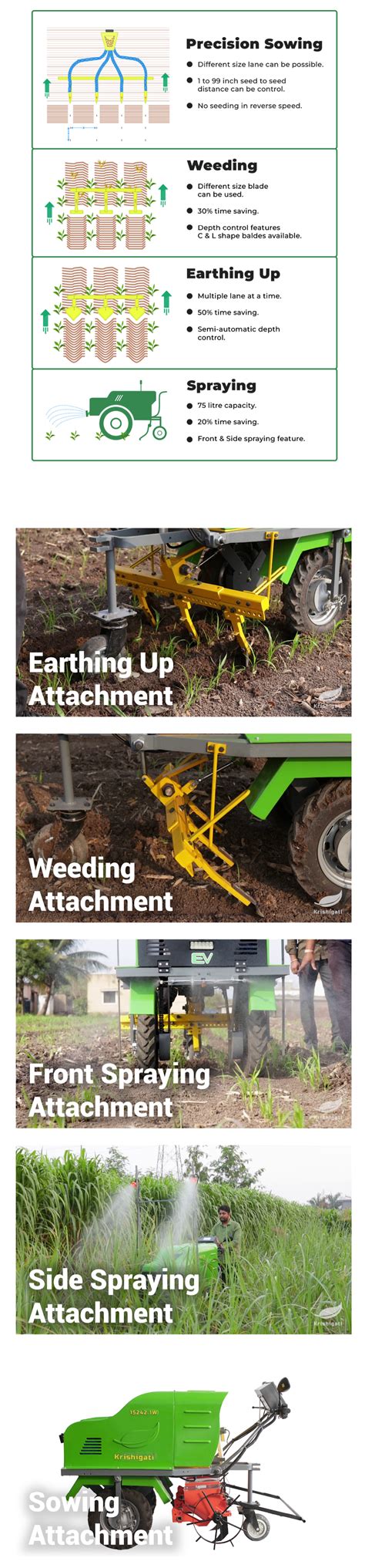 Electric Bull- A Perfect Farming Partner – Baker & Baker