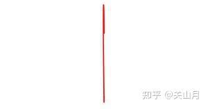 Archline JavaScript 的图像结果