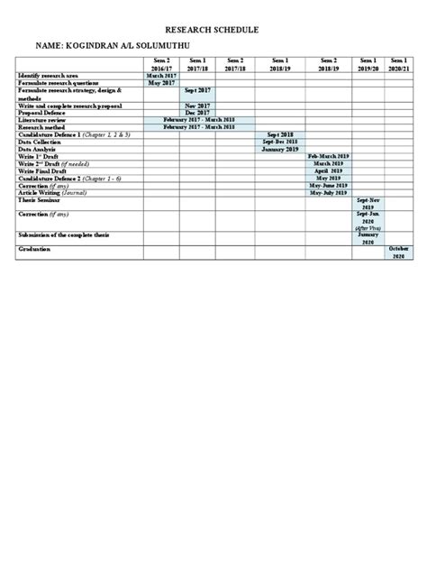 Image result for Research Project Schedule Example