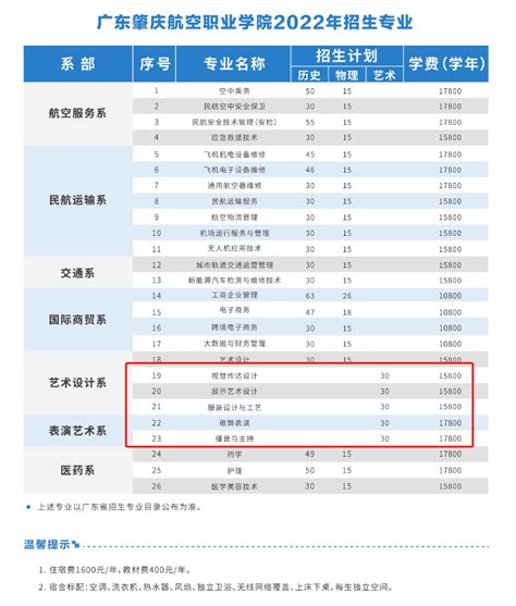 围观丨贵州省2020年平均工资数据出炉！六盘水这个数↘你达到了么？|贵州省|六盘水市|就业_新浪新闻