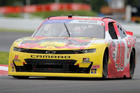 Big Machine Week 的图像结果