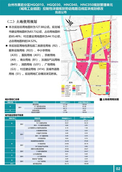 2023南山区积分入学项目及分值标准一览表- 深圳本地宝