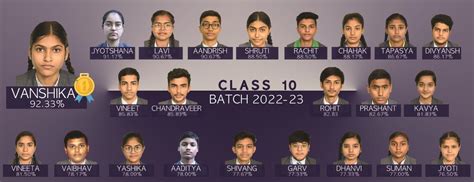 Welcome to HMPS Site - Holy Mother Public School