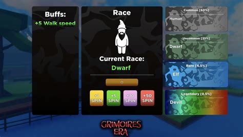 Grimoires Era Race Tier List (January 2026): All… | MobileMatters