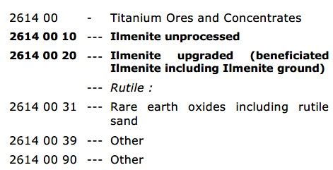 Export duty @5% on FOB payable as beneficiation undertaken to make sand ...