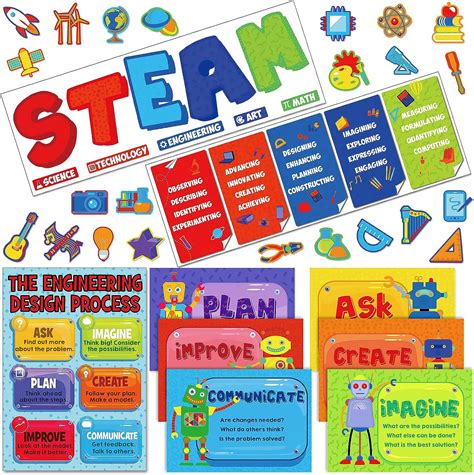 Teling 64 Pcs Stem Steam Science Posters Classroom Bulletin India | Ubuy