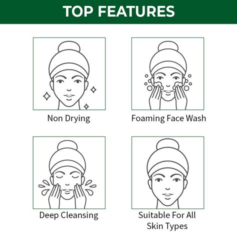 Nykaa Naturals Cucumber & Aloe Face Wash,100 ml Price, Uses, Side ...