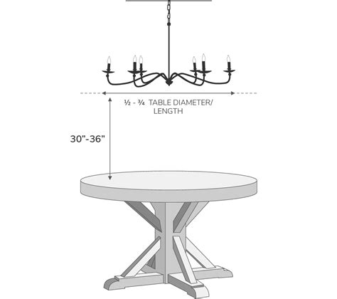 Normal Height Chandelier Above Table at Cecil Messer blog