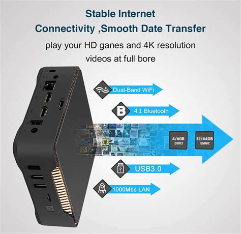 Image result for Ak3v Mini PC