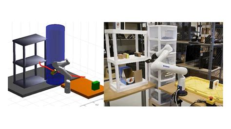 Model Based Design MATLAB 的图像结果