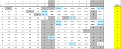 How to Use Connt Formula 的图像结果