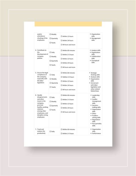 Image result for Task Analysis Template Excel