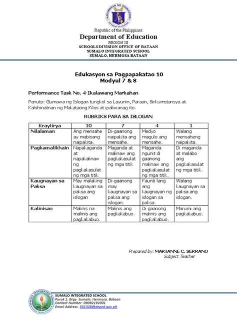 Image result for Performance Task 4