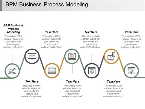 Business Process Modelling PPT 的图像结果