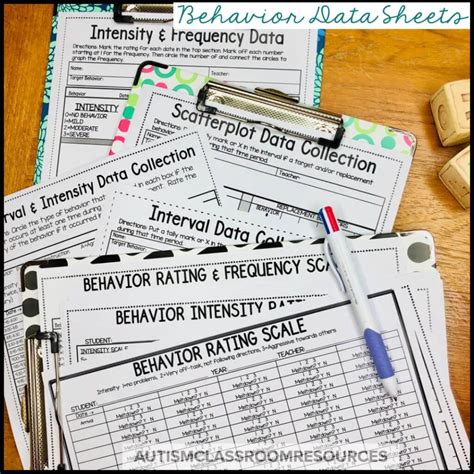 Teaching ABC Data 的图像结果