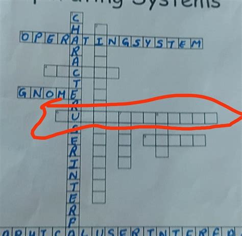 What does an Operating System have? - Brainly.in