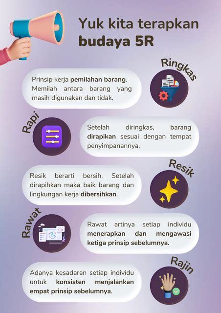 budaya 5 r adalah
