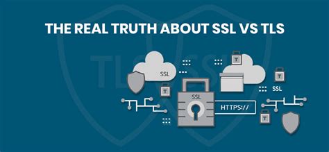 SSL Vs TLS 的图像结果