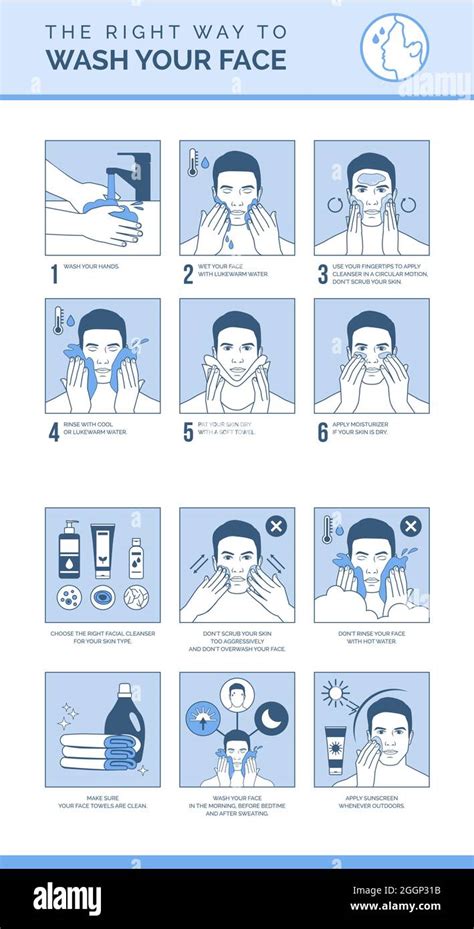 Image result for Washing Face Steps