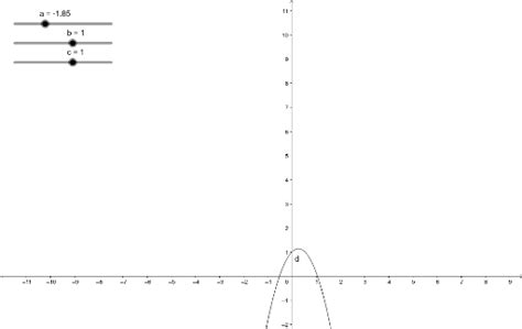 Image result for Example of GeoGebra with JavaScript