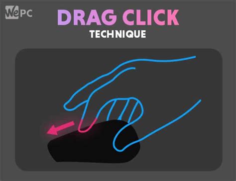 Image result for How Do Drag Click
