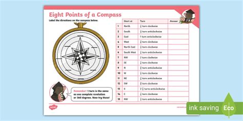 Image result for Simple Compass Points Spanish