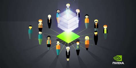 Image result for Virtual GPU Software