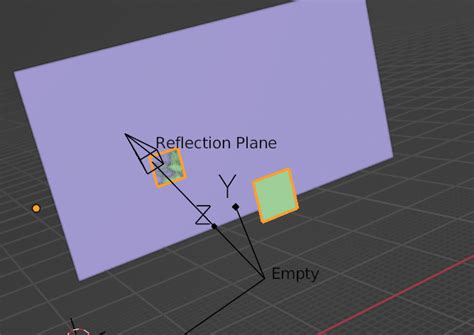 Image result for Geometry Nodes Position of Empty