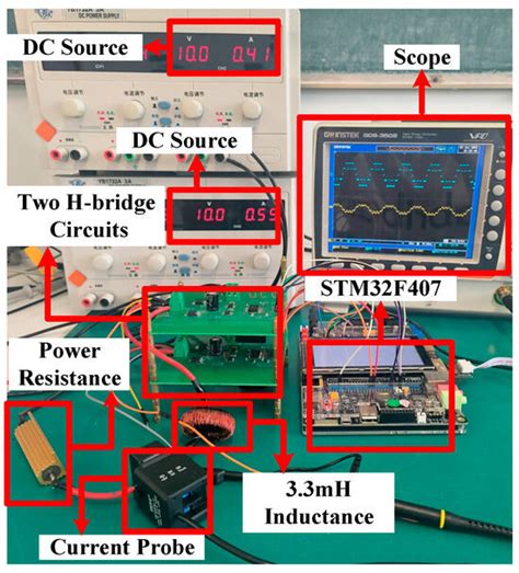 Global Optimal Solving Algorithm for Power Distribution Based on ...