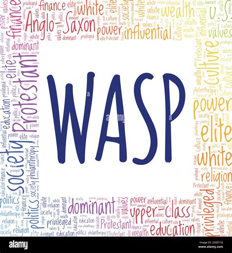 White Anglo-Saxon Protestant WASP word cloud conceptual design isolated ...