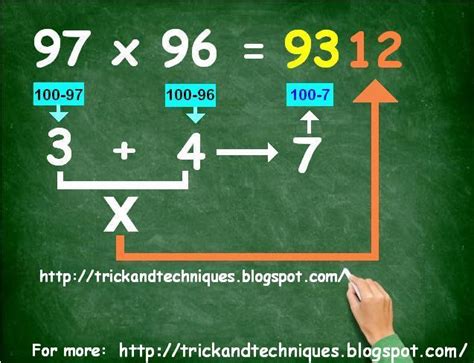 Trick Math Problem 的图像结果