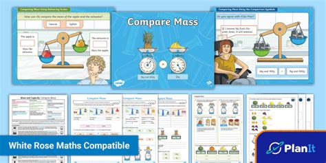 Y3 Compare Mass PlanIt Maths Lesson 5