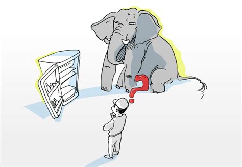 要把大象装冰箱，总共分几步？_搜狐汽车_搜狐网