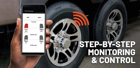 Lippert TPMS Installation 的图像结果