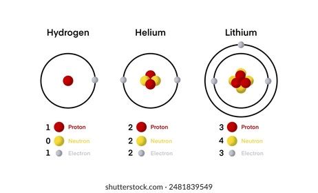 Hydrogen 的图像结果