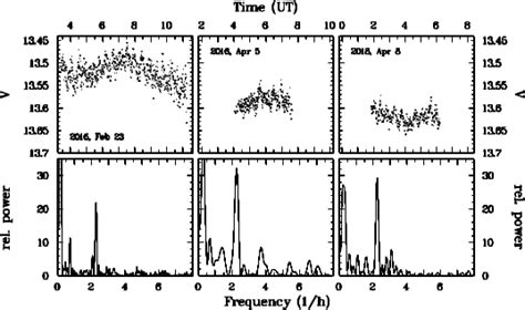 CNC Linear Programming Curves 的图像结果