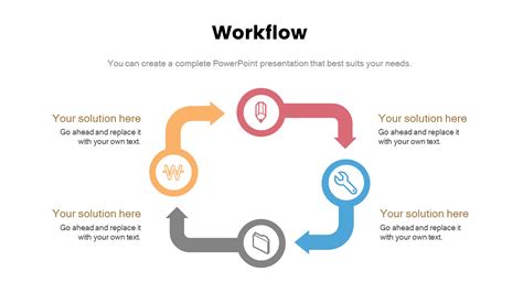Image result for Simple Workflows