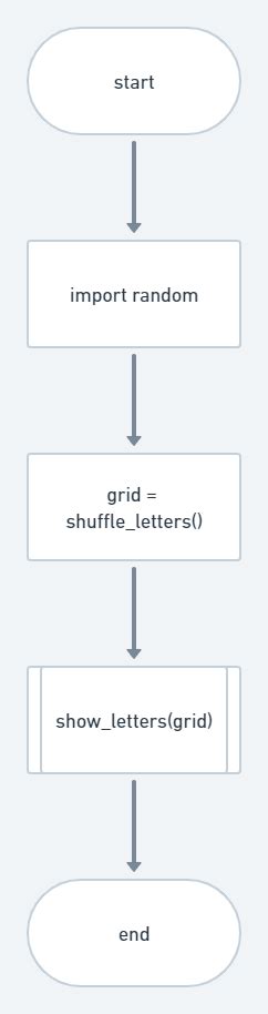 Image result for Python Code for Word Game