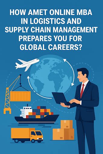 AMET Online MBA in Logistics: Global Careers & Scope