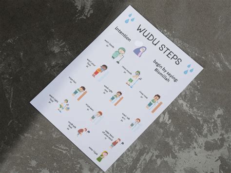Wudu Chart, Wudu Steps, Wudu Chart Printable, Wudu Guide, Wudu ...