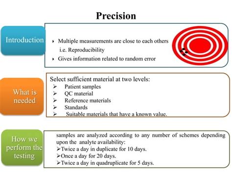 Method Validation of Lab Instrument 的图像结果