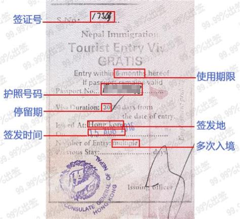 出国旅游需要什么手续？签证与护照一样吗？如何办理？- 理财技巧_赢家财富网