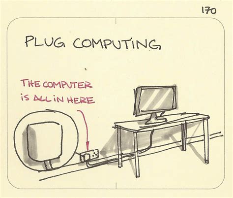 Plug-In Computing 的图像结果