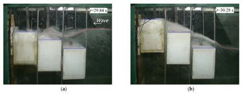 Hydrodynamic Performance of a Hybrid System Combining a Fixed ...