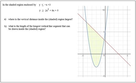 Image result for Calculus in Python